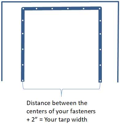 Determine your fastener locations